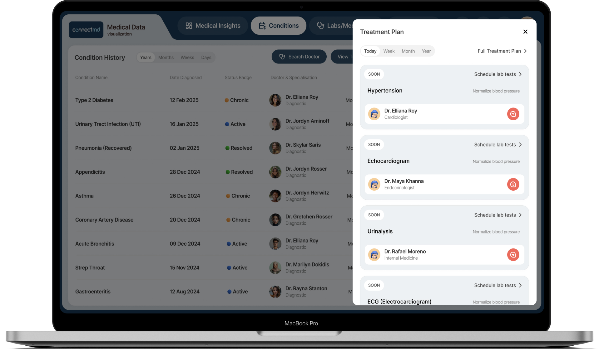 Appointment History